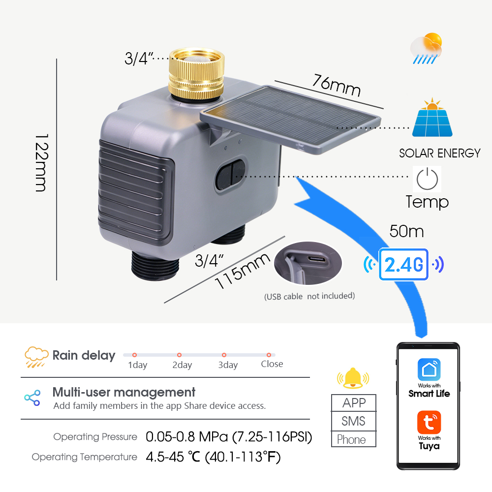 Tuay Smart Solar 2-Zonen-Bewäs – Smart Garden Zone Bewertung und Preis