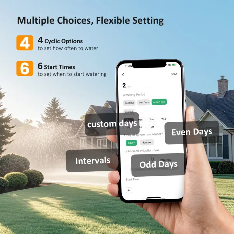 Inkbird IIC-400-WIFI 4-Zonen S – Smart Garden Zone Bewertung und Preis