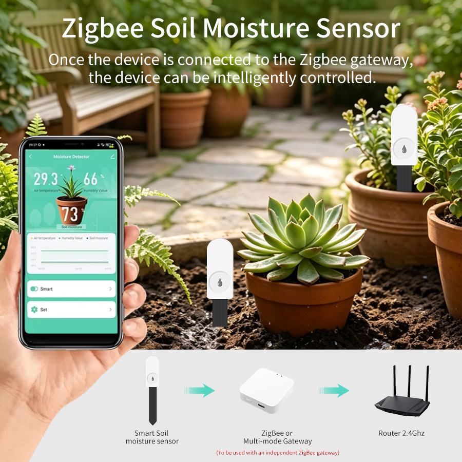 Zigbee 3.0 Intelligenter Boden – Smart Garden Zigbee Bewertung und Preis