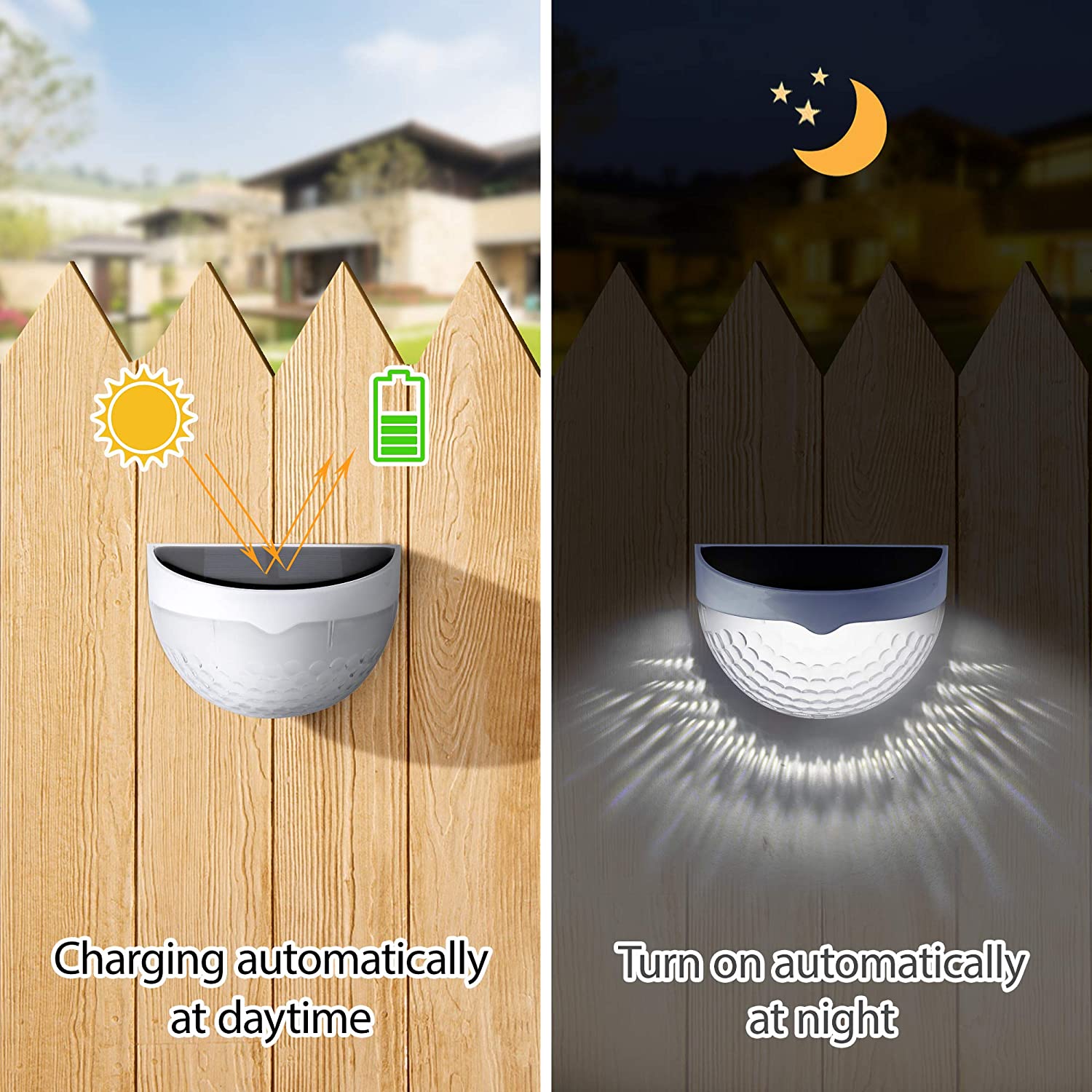 LED Solarleuchte Außenwandlamp – Smart Garden Lighting System Bewertung und Preis