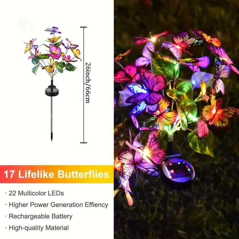 Solar-LED-Schmetterlings-Garte – Smart Garden Lighting System Bewertung und Preis