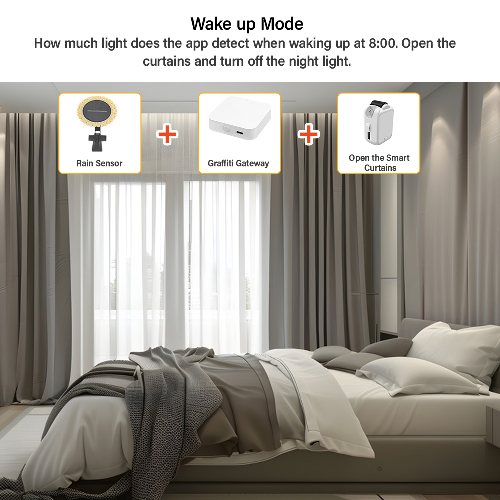 Tuya Zigbee Solar-Sonnenlicht- – Smart Garden Zigbee Bewertung und Preis