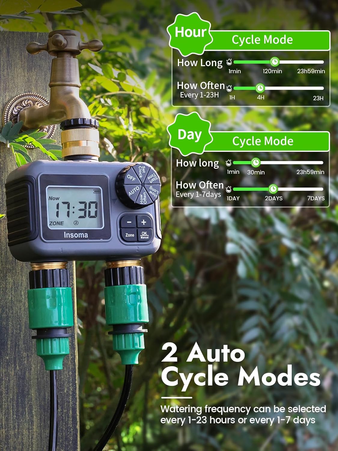 Dual Outlets Smart Irrigation  – Smart Garden Keeper Bewertung und Preis