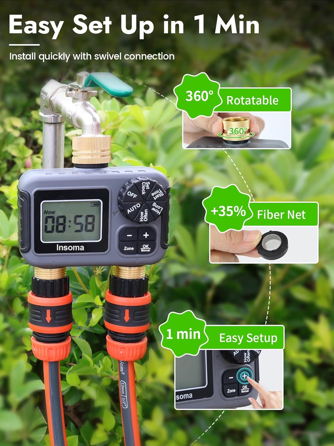 Dual Outlets Smart Irrigation  – Smart Garden Keeper Bewertung und Preis