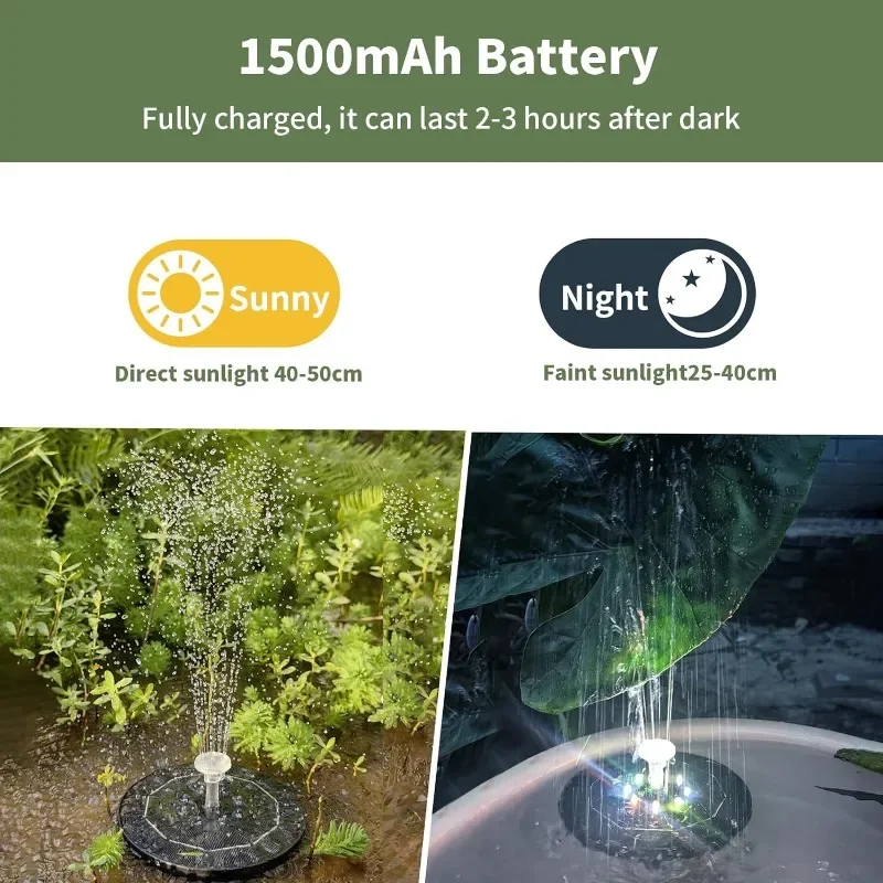 Brunnen Licht 7 Farben LED Lic – Smart Garden Lighting System Bewertung und Preis