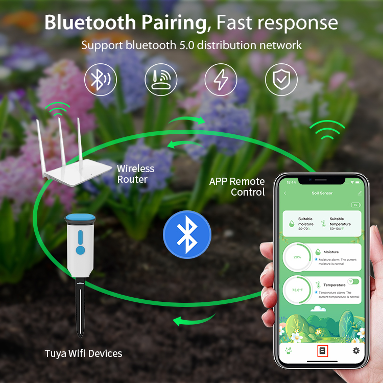 Tuya Smart Bodenfeuchtesensor  – Smart Garden Usa Bewertung und Preis
