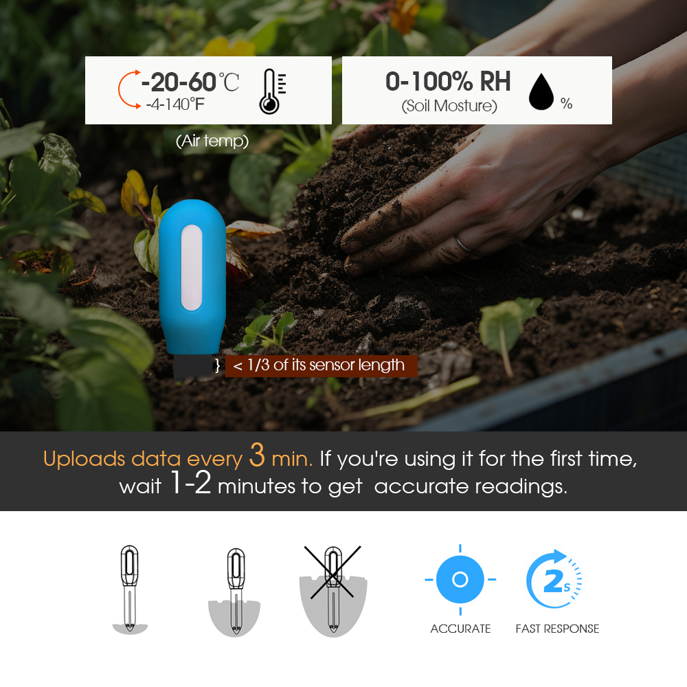 1PCS Tuya Zigbee Boden Sensor  – Smart Garden Zigbee Bewertung und Preis