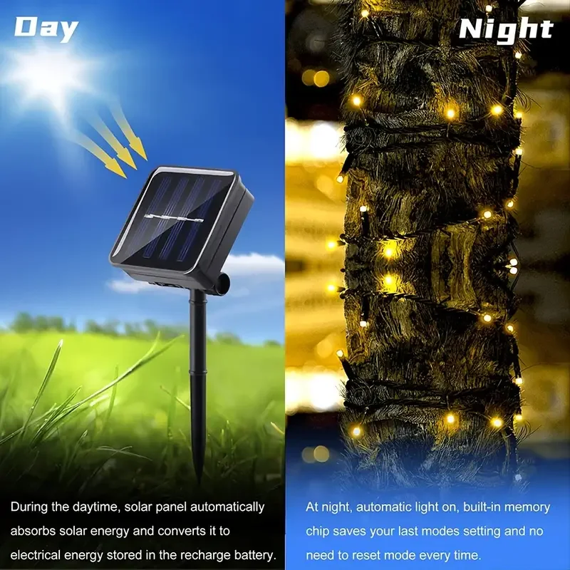 LED-Solar-Lichterkette, 8 Funk – Smart Garden Lighting System Bewertung und Preis
