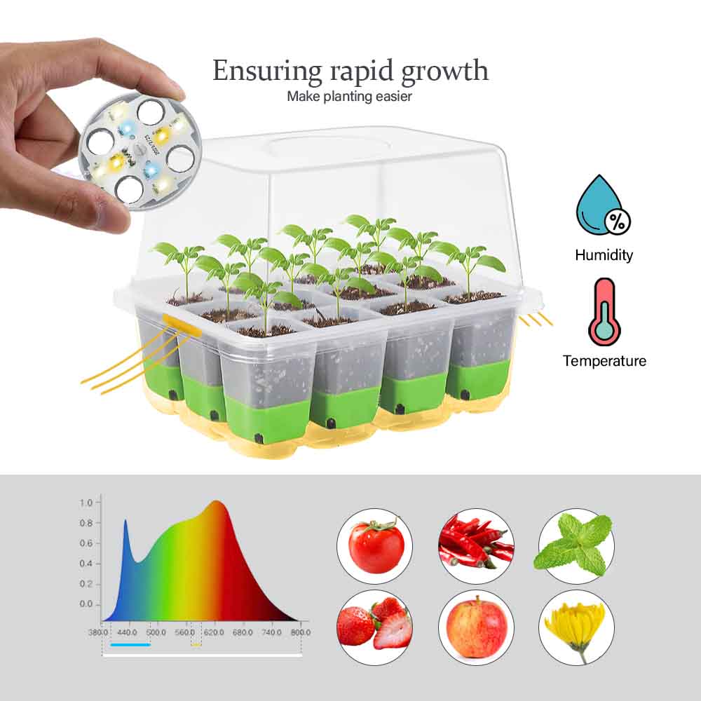 LED wachsen Licht Sämling Star – Smart Garden Lighting System Bewertung und Preis