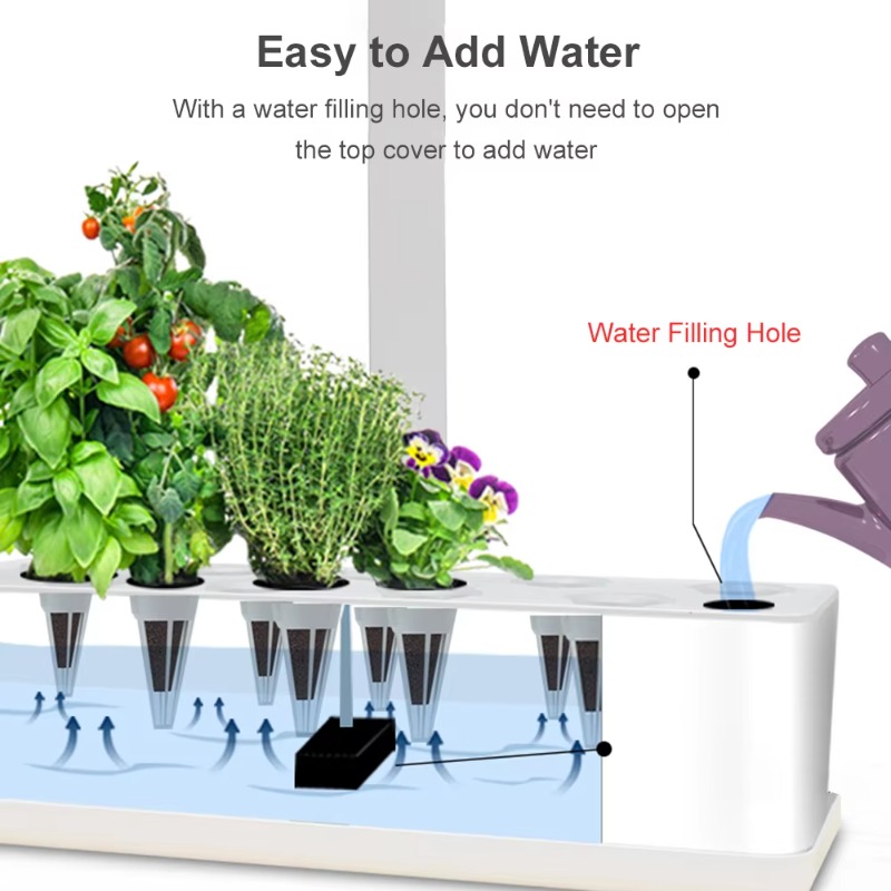 9-Pods Smart Hydroponisches An – Smart Garden Lighting System Bewertung und Preis