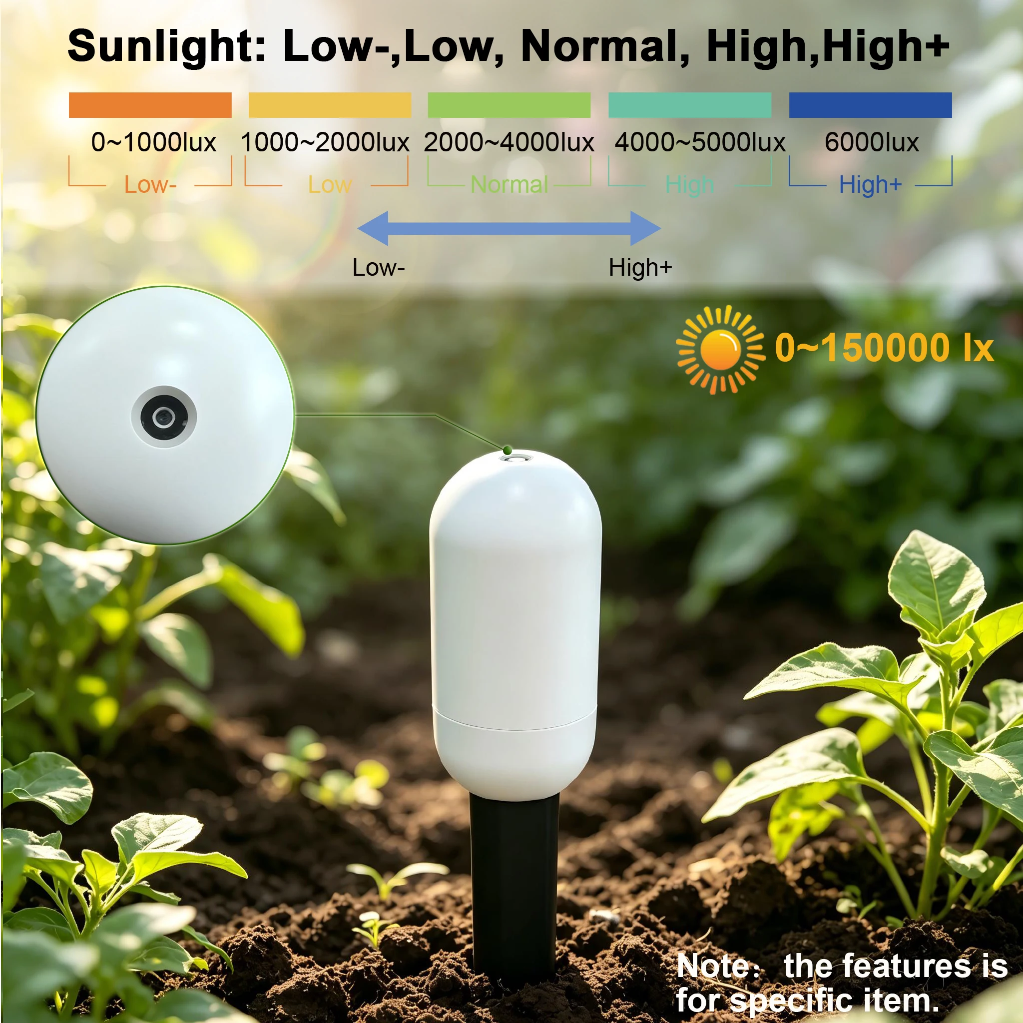 Tuya Zigbee Temperatur- und Fe – Smart Garden Zigbee Bewertung und Preis