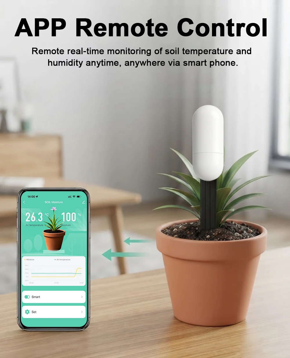 Tuya Zigbee Temperatur- und Fe – Smart Garden Zigbee Bewertung und Preis