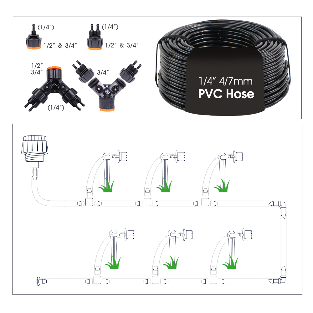 20m Garten-Zigbee-Timer Mehrfa – Smart Garden Keeper Bewertung und Preis